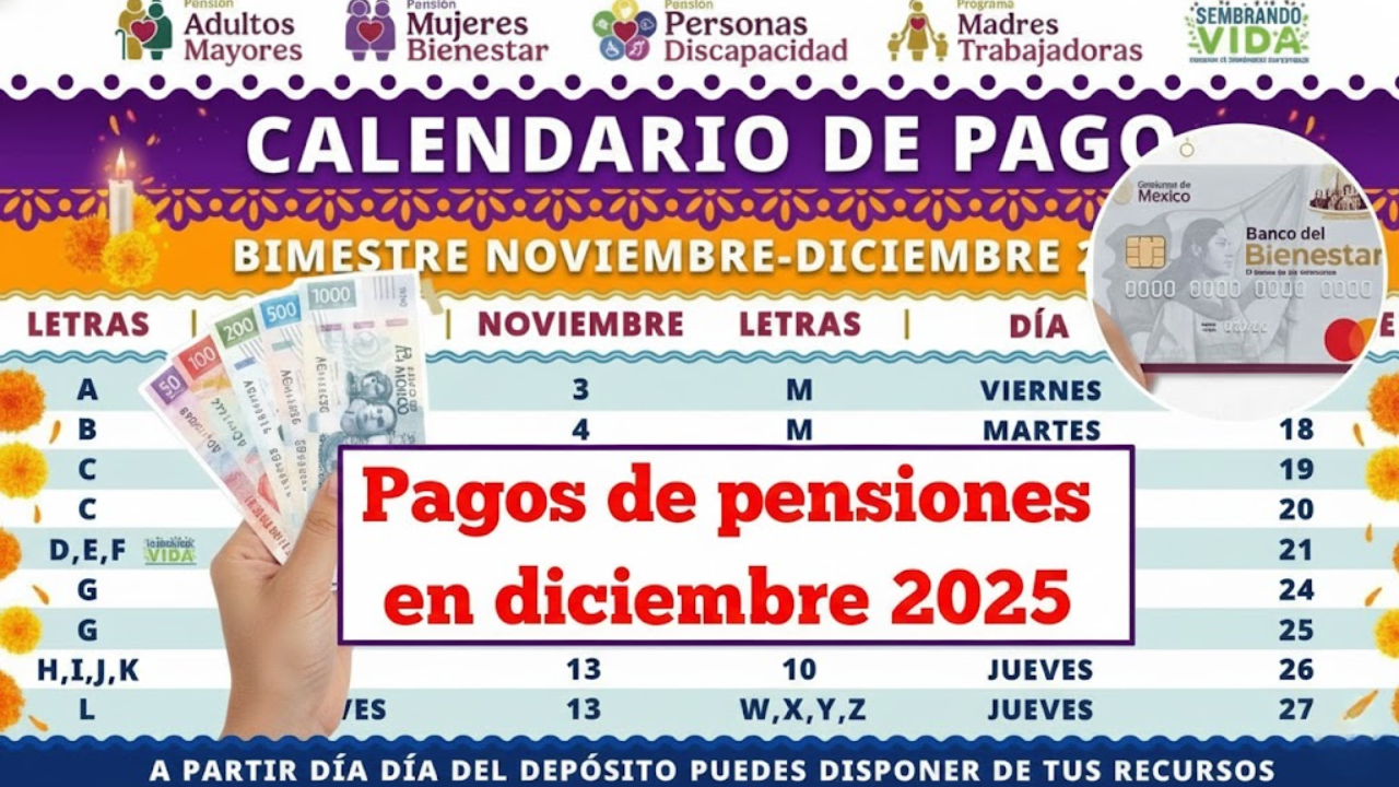 Pagos de Pensiones en Diciembre 2025